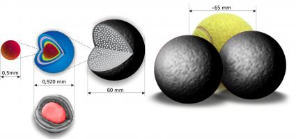 Niemieckie kule paliwowe wielkości piłki tenisowej